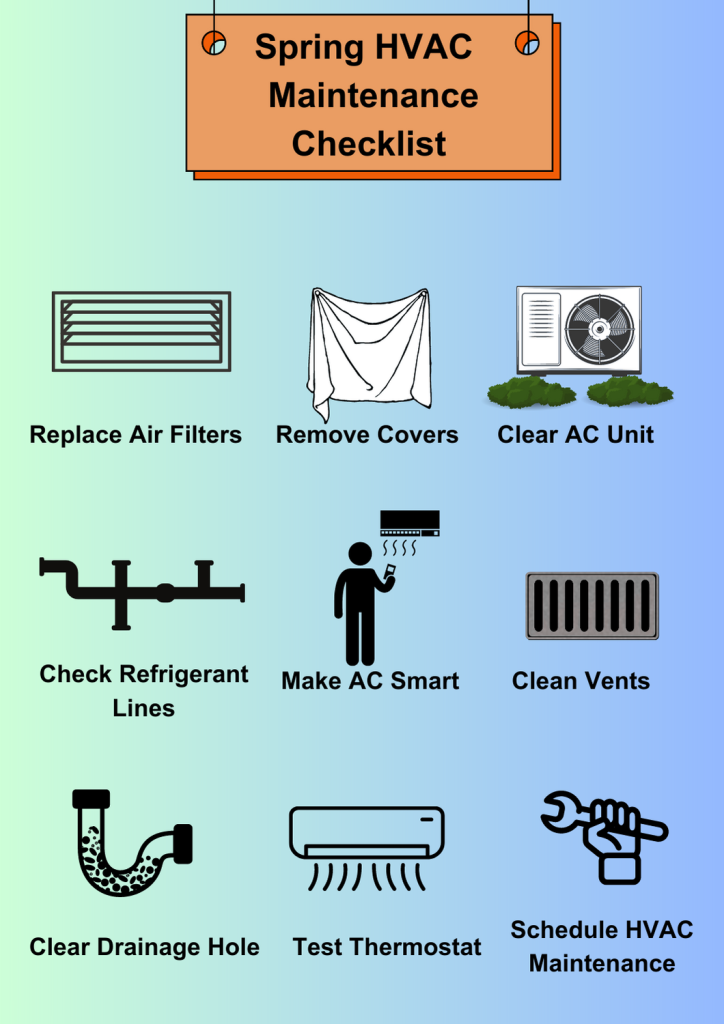 AC Repair & Maintenance Services in Sharjah